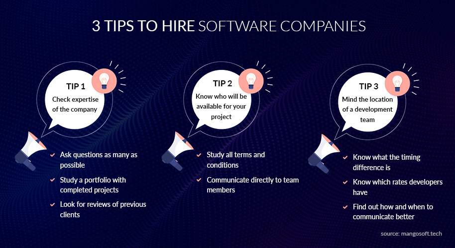 List of TOP Software Development Companies in Europe - 5