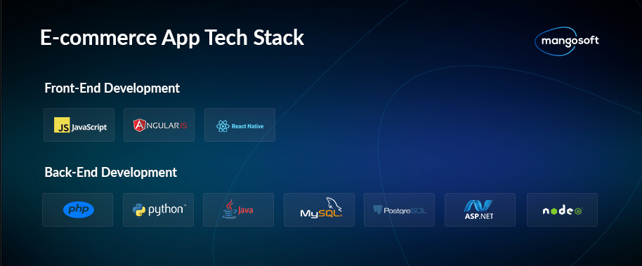 e-commerce app tech stack