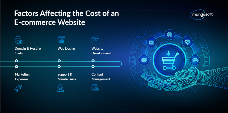 Factors determining the price of an e-commerce website