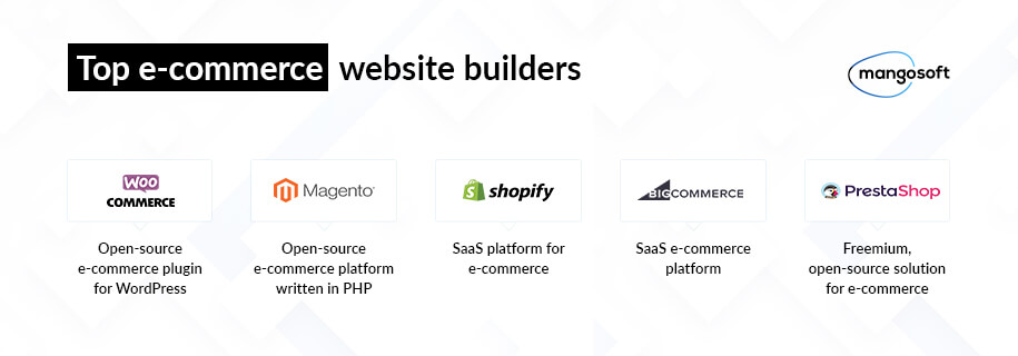 Top platforms for an e-commerce website building