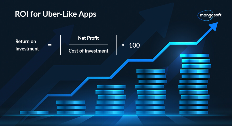 How to Make an App Like Uber & Costs for Development - 5