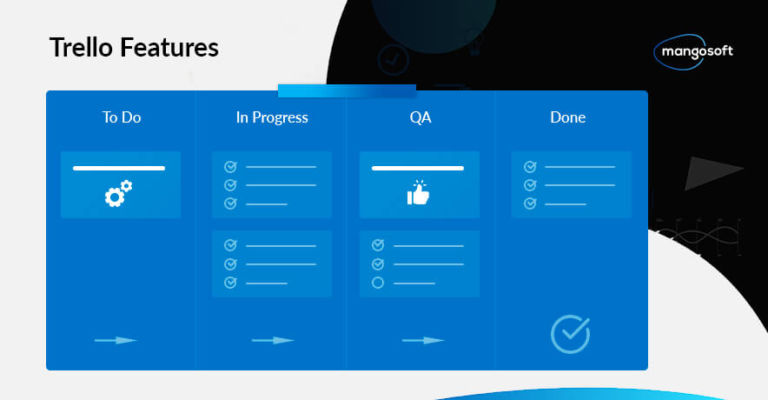 trello app cost trello app cost
