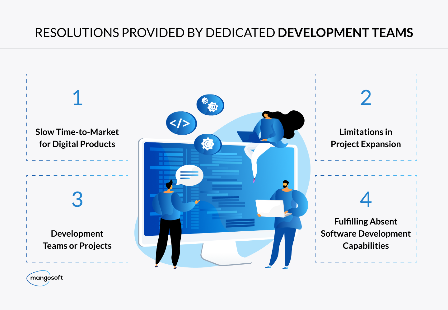 What's a Dedicated Development Team Model in Software Engineering and How to Use It - 1