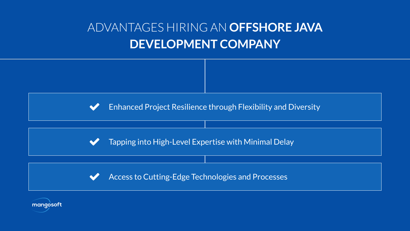 7 Signs You Should Offshore Your Java Development - 6