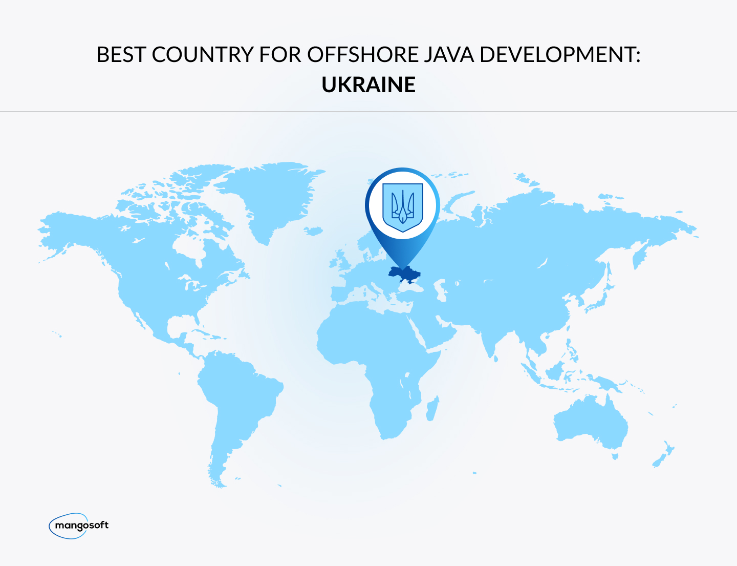 Offshore Java Development: When and Why Your Business Needs It - 2