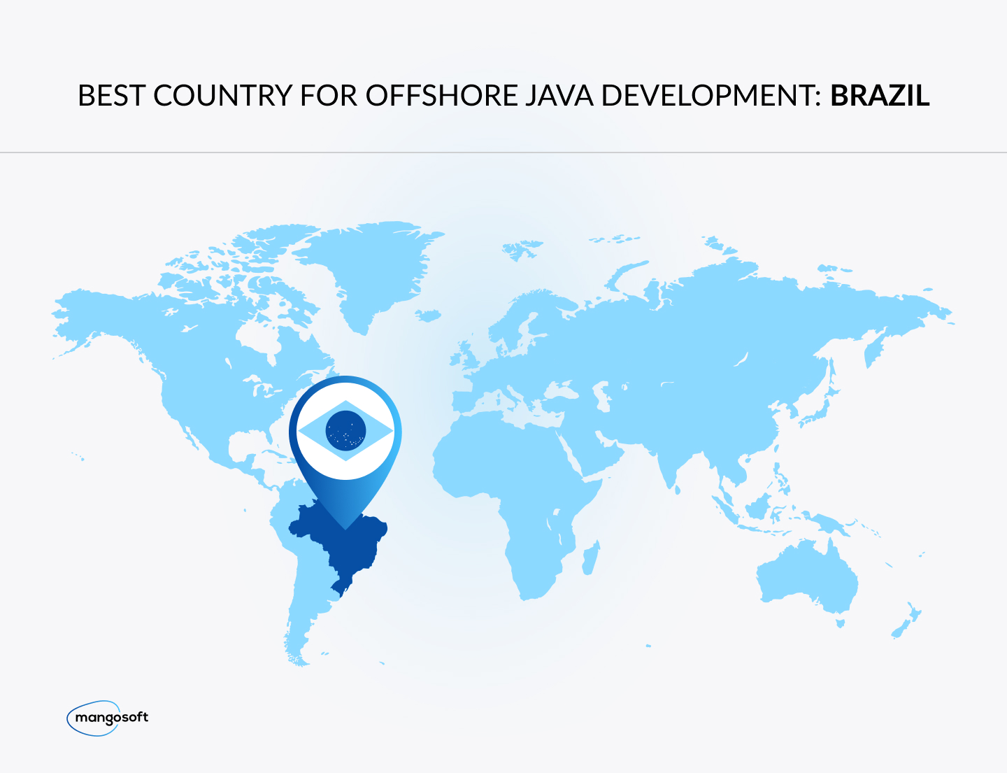 Offshore Java Development: When and Why Your Business Needs It - 3