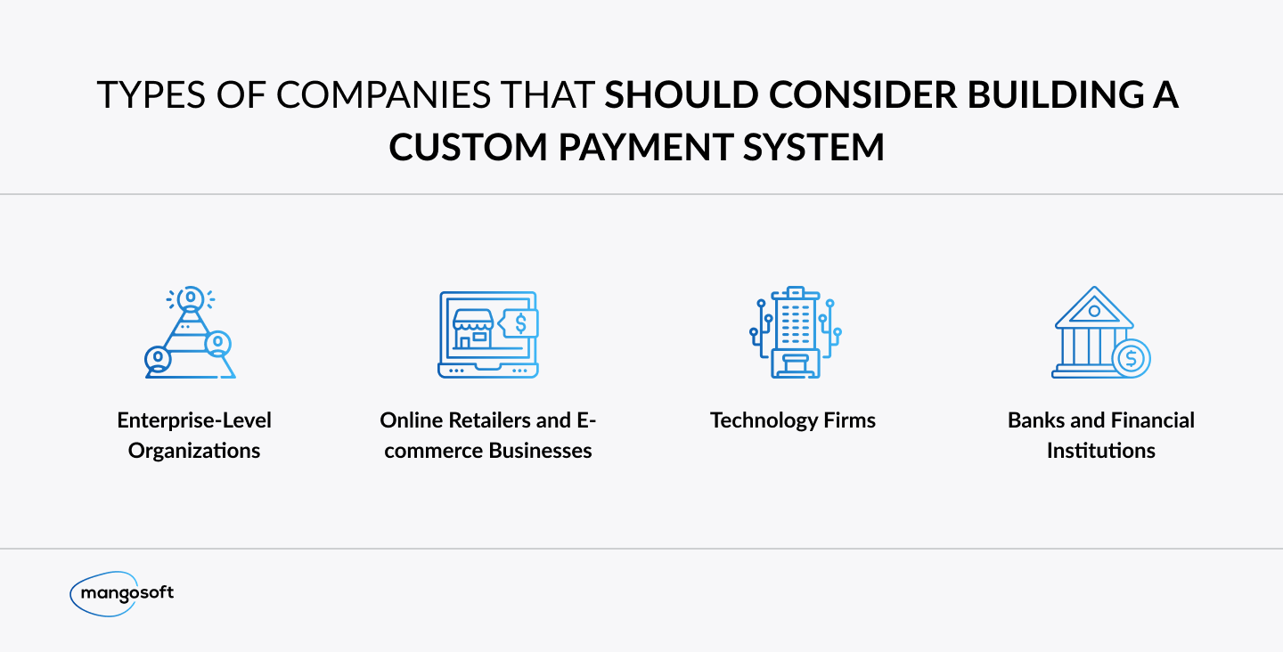 How to Build a Payment Processing App: A Step-by-Step Guide - 1